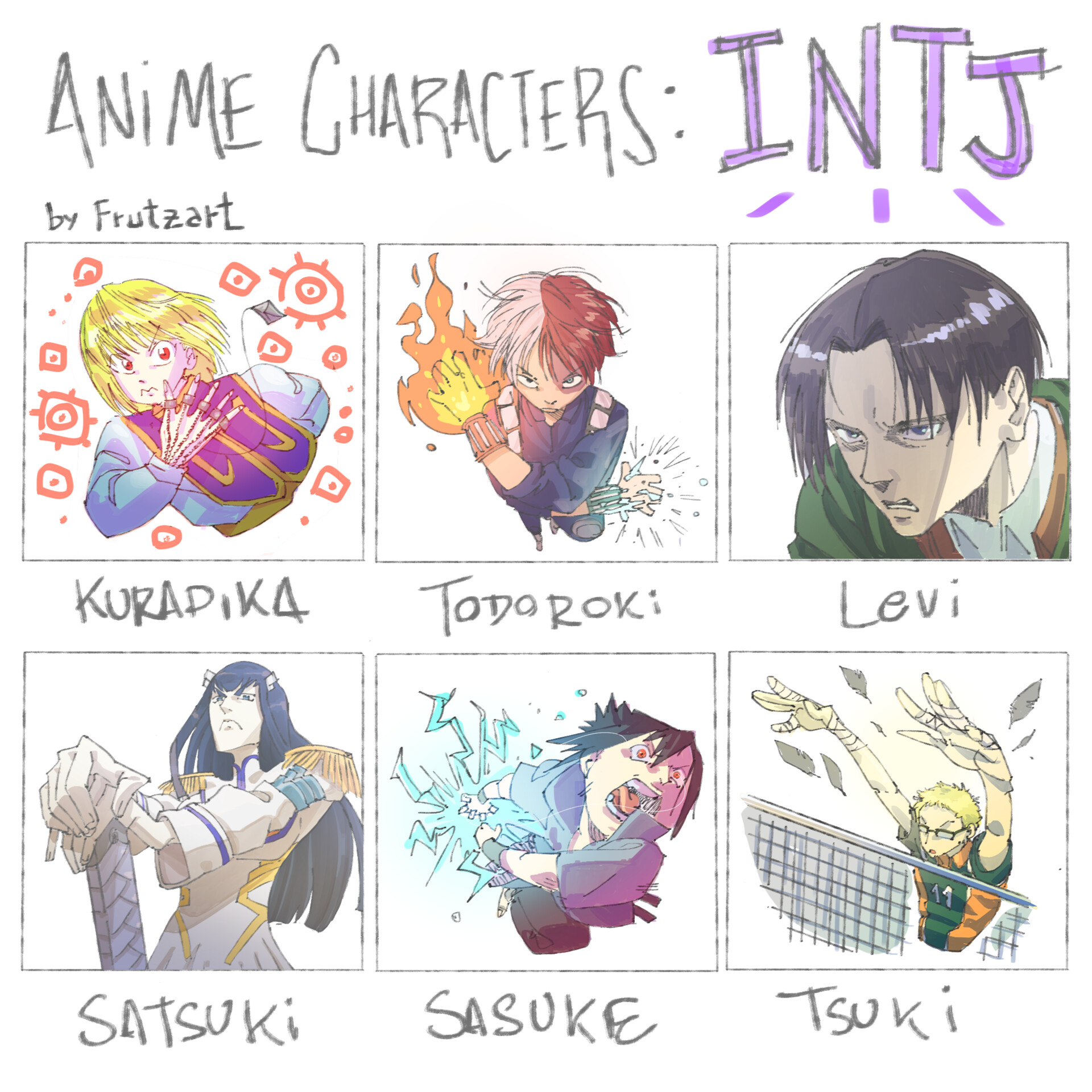 Frutzart - Anime Sketches: INTJ Characters